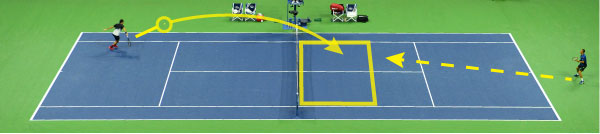 What is a drop shot in tennis?